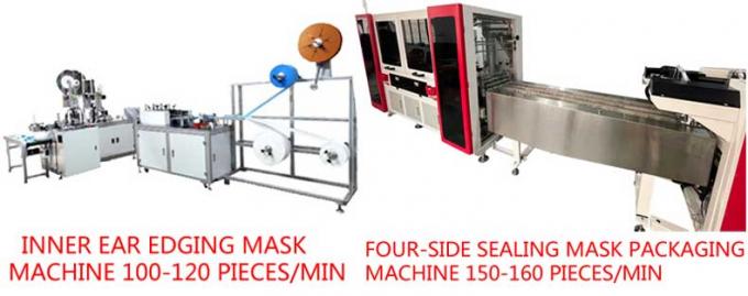 인도 4개 측 봉합 마스크 패키징에서 면 마스크 곤포기는 150 PC / 분을 기계화합니다